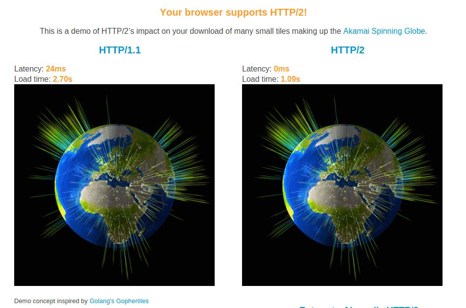 HTTP/2为同一服务器的并发连接问题带来的好处_网站seo资讯_太友帮