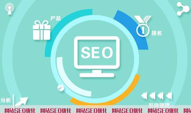 优化网站教程_网站优化_优化网站排名