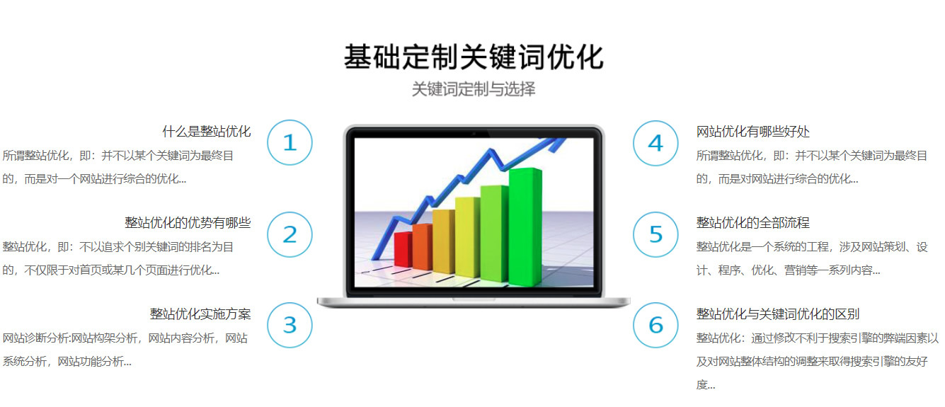 推荐几个seo优化人员必备的seo关键字优化工具_网站seo资讯_太友帮