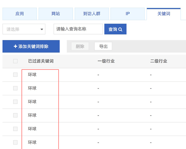 谷歌SEO入门级的常用工具，你都知道吗？_网站seo资讯_太友帮